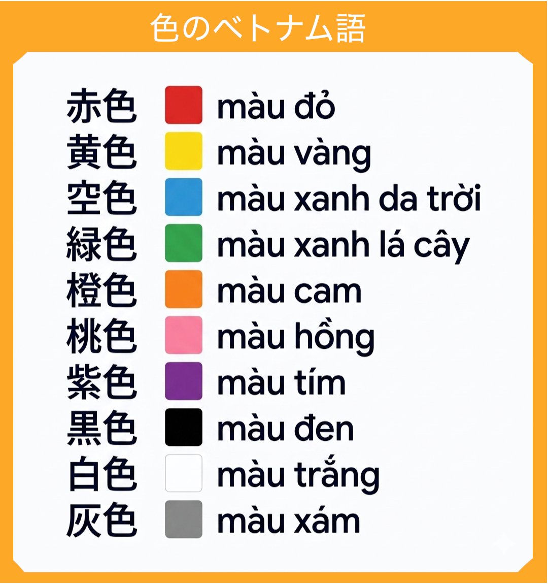 X投稿画像