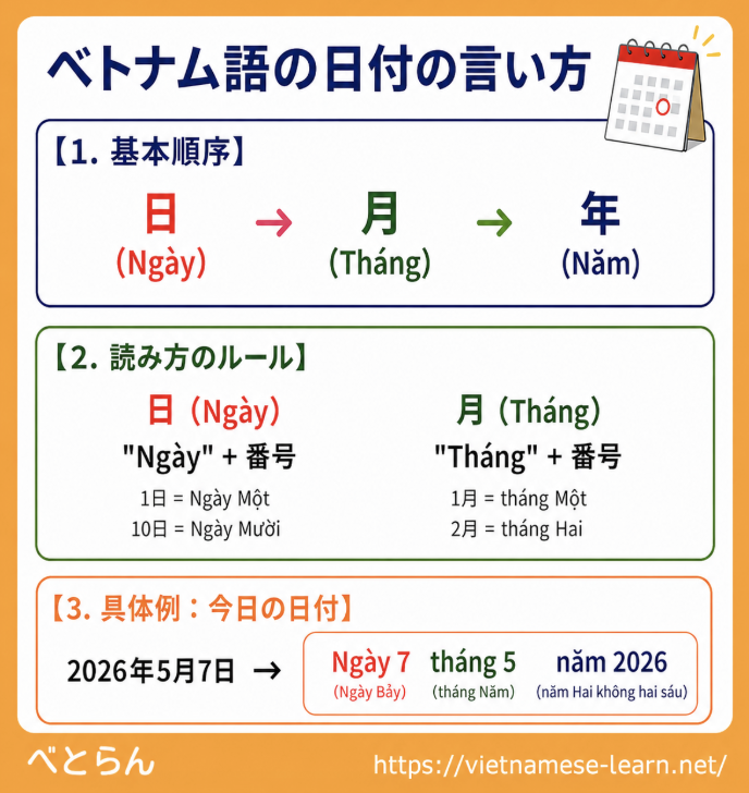 X投稿画像