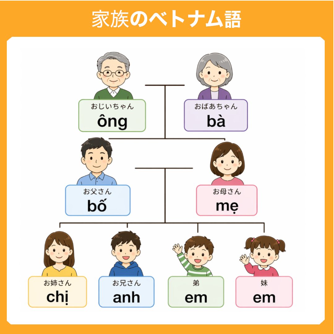 X投稿画像