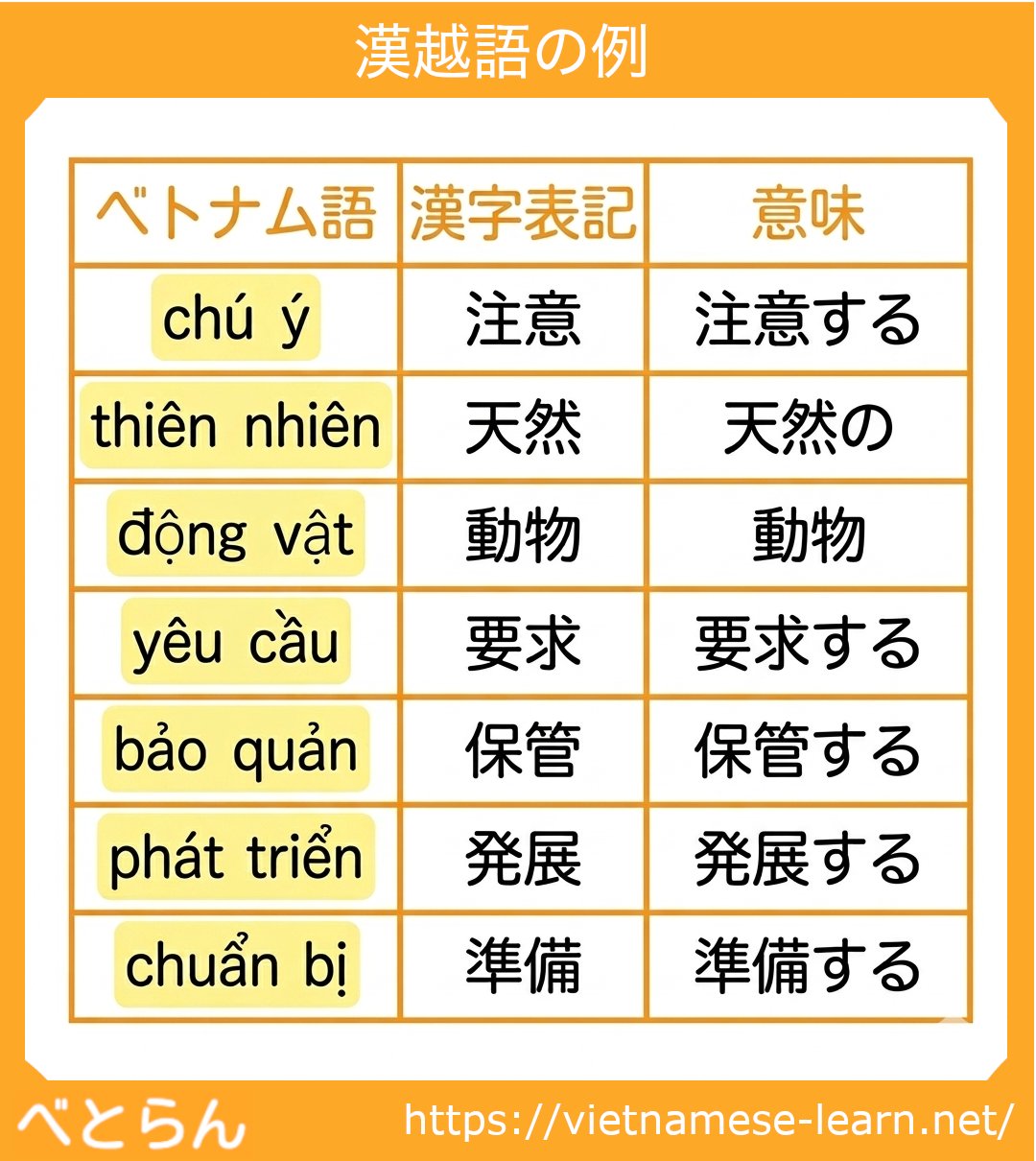 X投稿画像