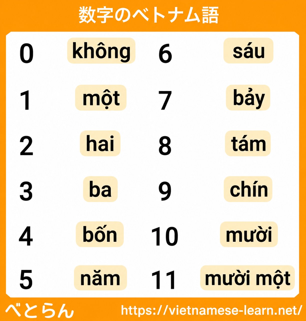 X投稿画像