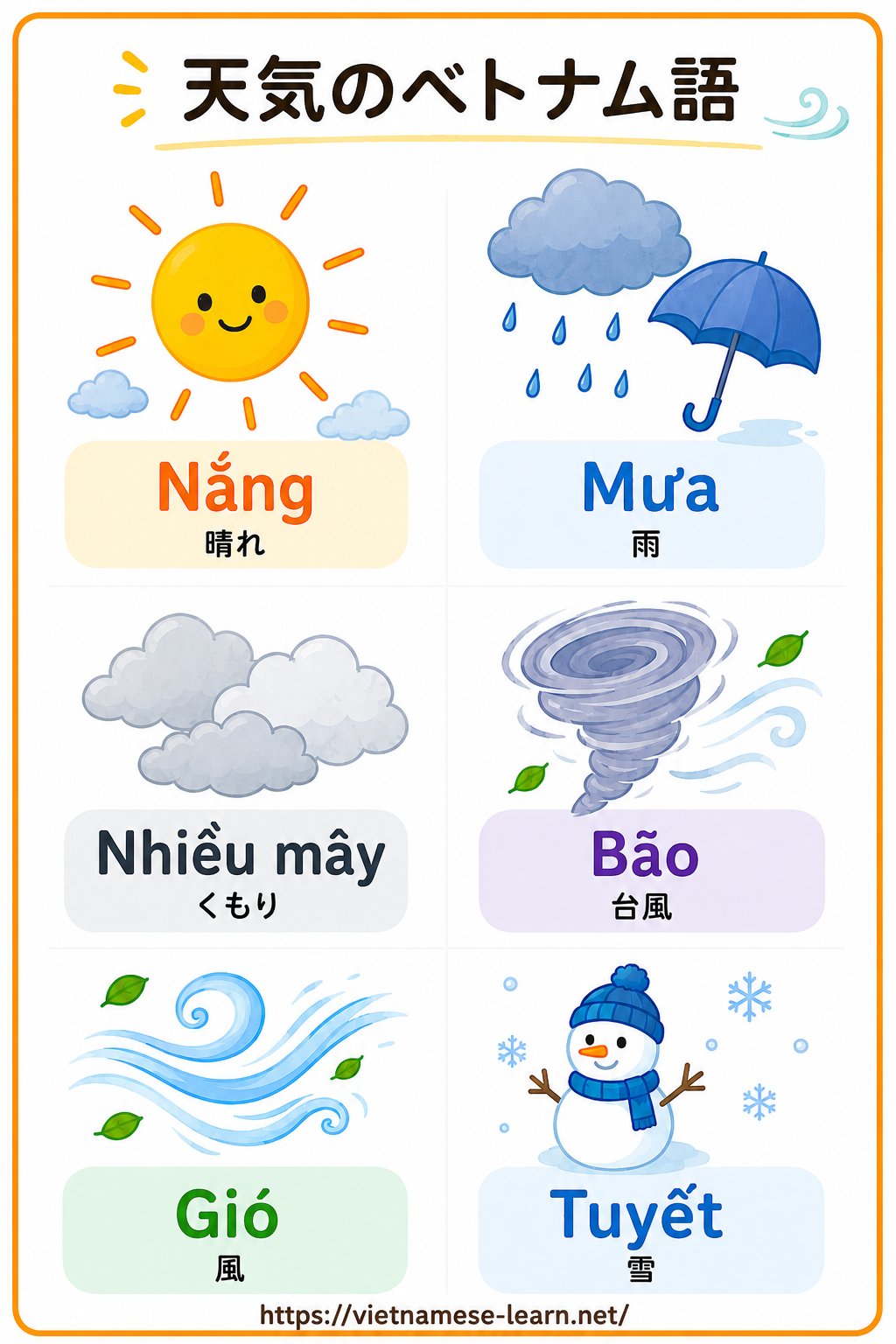 X投稿画像