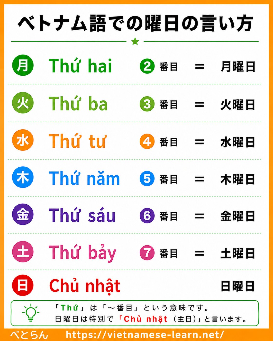 X投稿画像